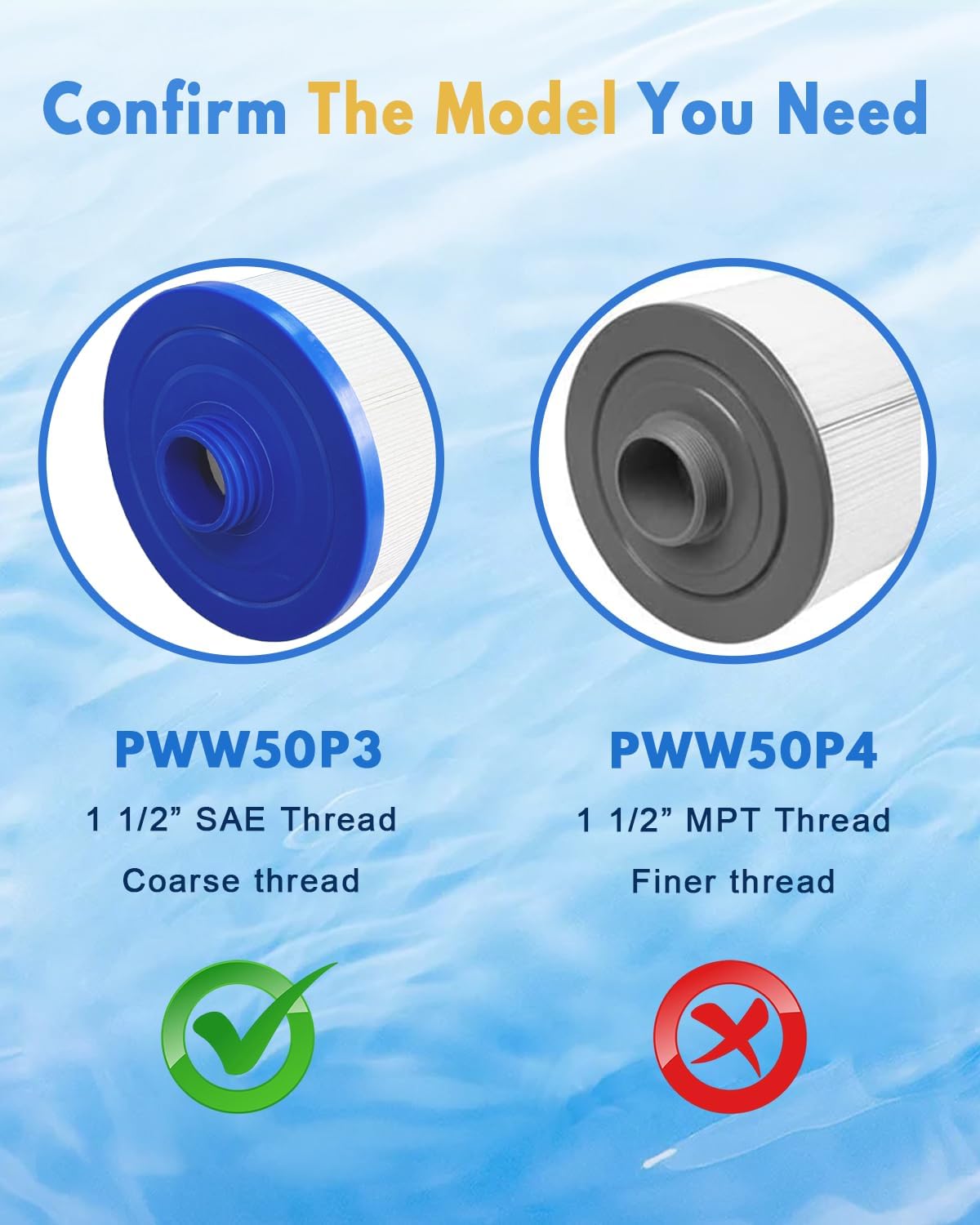 Spa Filter Replacement 50 Sq.Ft (2 Pack) Hot Tub Filter 50 Sq.Ft. Screw in 1 1/2â€?SAE Thread for PWW50 6CH-940 PWW50P3 FC-0359 03FIL1400 817-0050