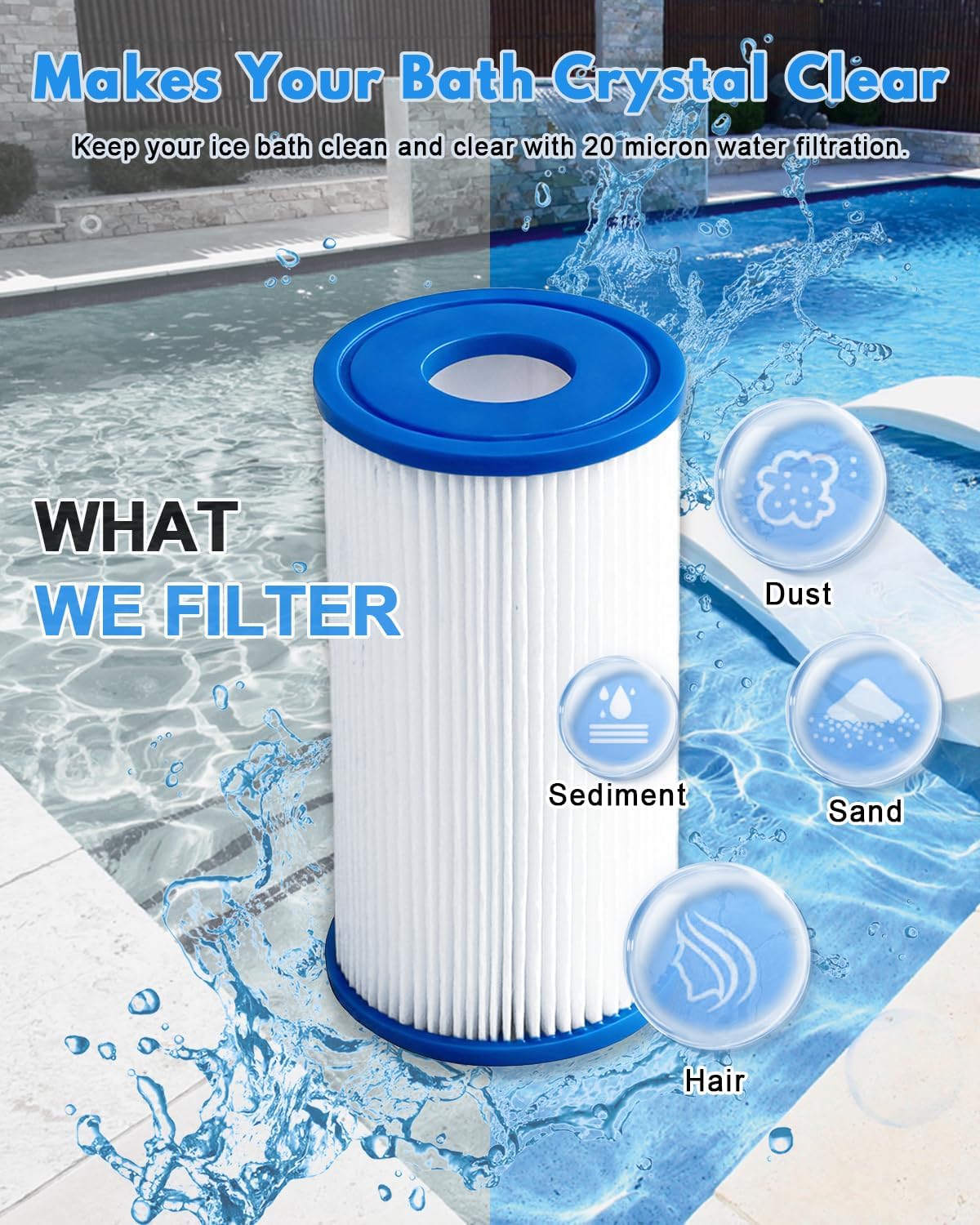 20 Micron Pleated Sediment Filter 5"x2.5" (8 Pack) Replacement Most Cold Plunge Filter Cartridge Compatible with Cold Plunge Chiller,Ice Bath Chiller