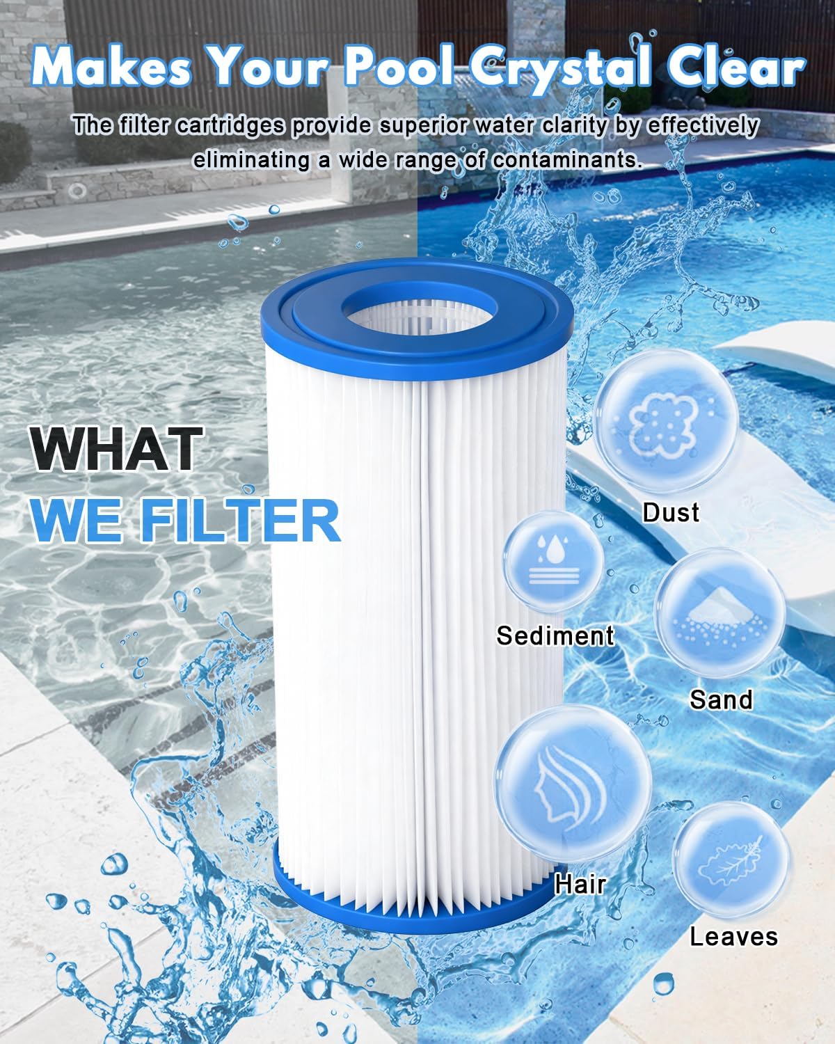 Pool Filter Cartridge for Type A or C, Compatible with 29000E/59900E Aboveground Pools, Type A/C Reusable Swimming Pool Filter for 1000/1500/530 GPH Filter Pump, 2 Pack