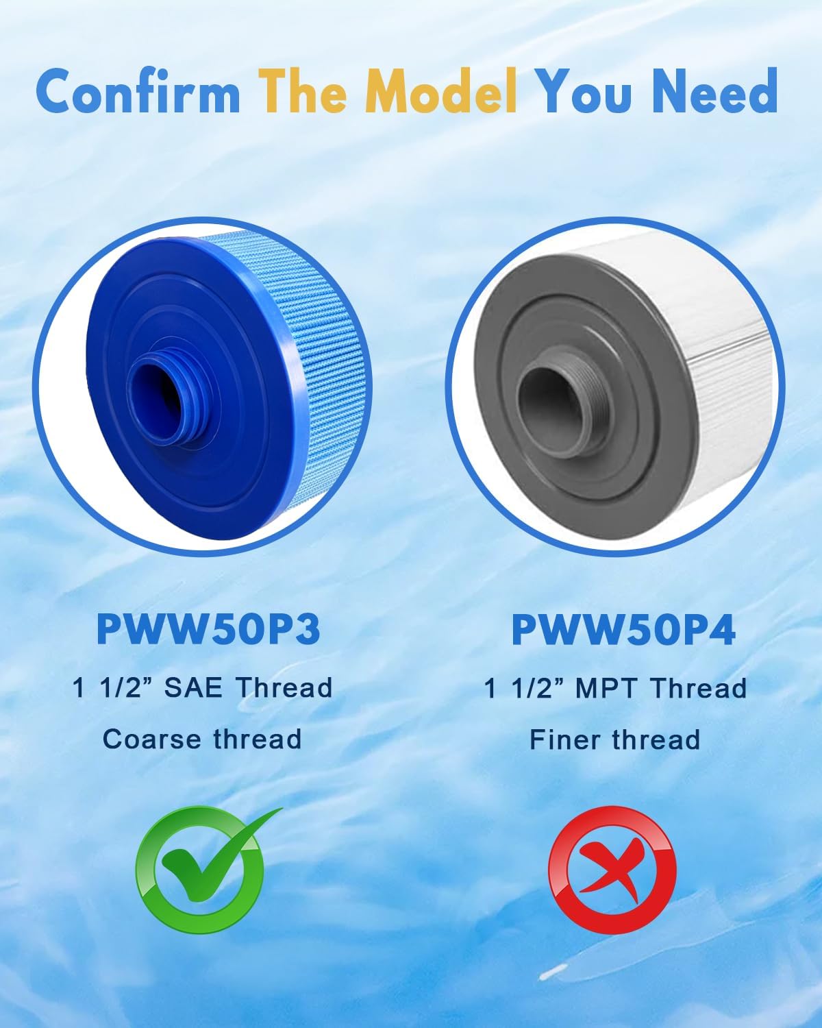 Spa Filter Replacement 50 Sq.Ft 5 Micron Pleated (2 Pack) Hot Tub Filter Screw in 1 1/2â€?SAE Thread for 6CH-940RA PWW50P3-M FC-0359M 817-0050 25252 378902 03FIL1400
