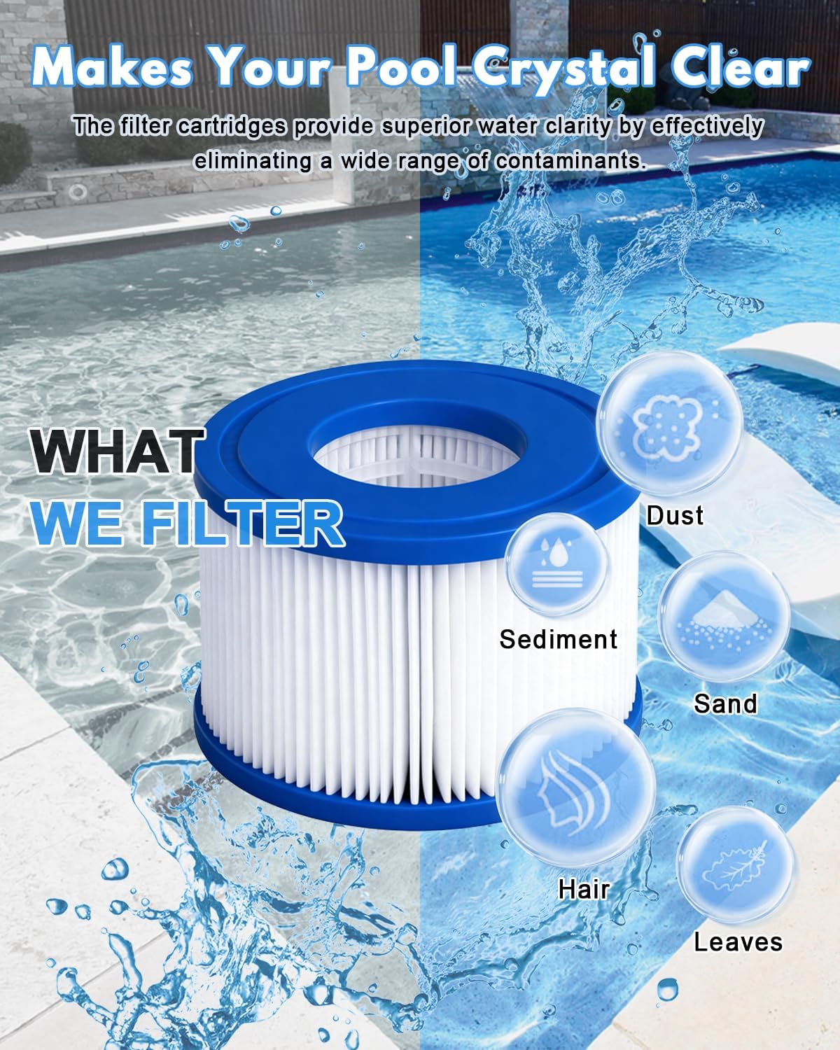 Hot Tub Spa Filter Type S1 (4 Pack) Aboveground Pool Filter for 28429E 28403E 28407E 28443E 28453E 28421E 28423E 28413E 28453E 11692 SB-h10 JPC01