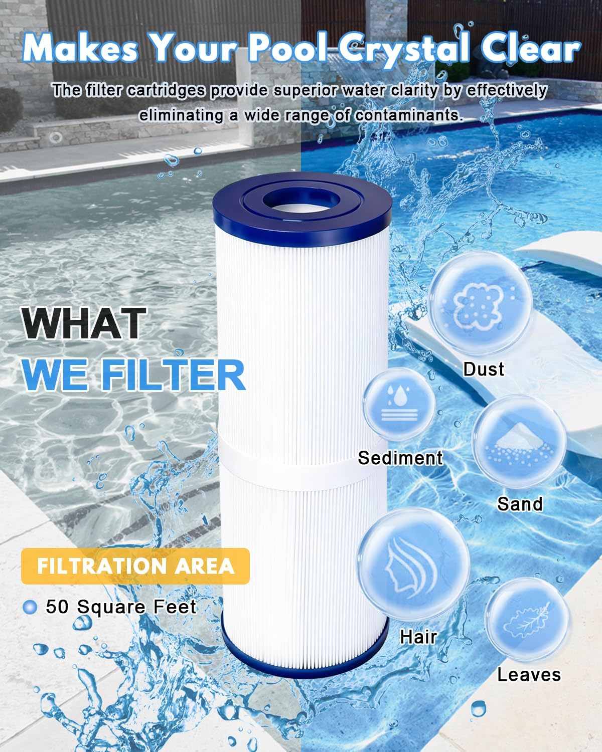 Spa Filter Replacement 50 Sq.Ft 13" x 5" (2 Pack) Drop-in Hot Tub Filter for PRB50-IN PRB501N C-4950 FC-2390 J210/ J220/ J235/ J245/ J275 413-212-02 373045 03FIL1600 R173434
