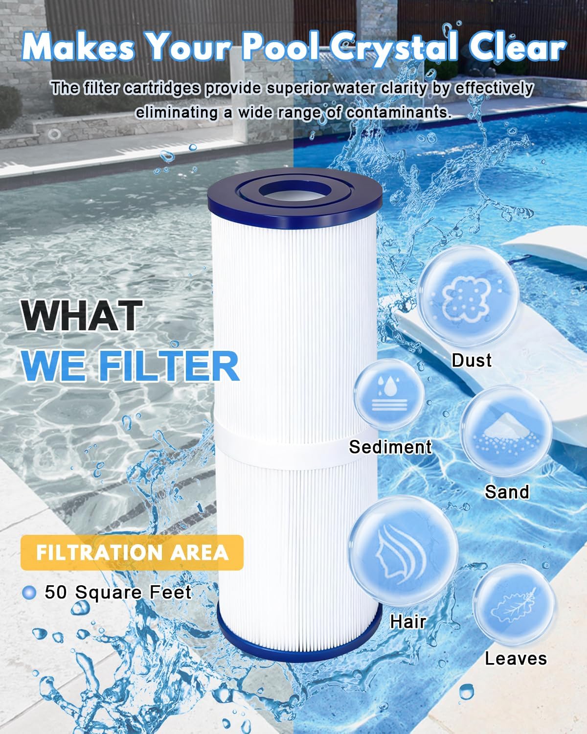 Spa Filter Replacement 25 Sq.Ft 13" x 5" Drop-in (2 Pack) Hot Tub Filter for PRB25-IN C-4326 FC-2375 FC-2370 R173429 3005845 17-2327 817-2500 100586 33521 25392 413-106