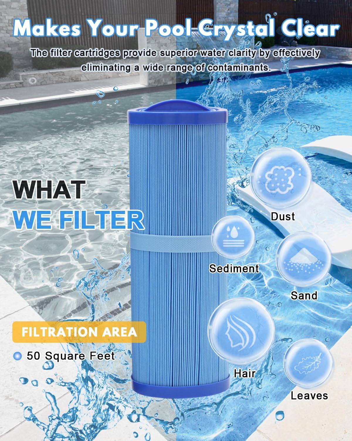 Spa Filter Replacement 5 Micron Pleated Hot Tub Filter 50 Sq.ft. (2 Pack) for PWW50L PWW50L-M 4CH-949 4CH-949RA FC-0172M SD-01143 SC757 817-4050 FIL50-5D13H15FCT-3