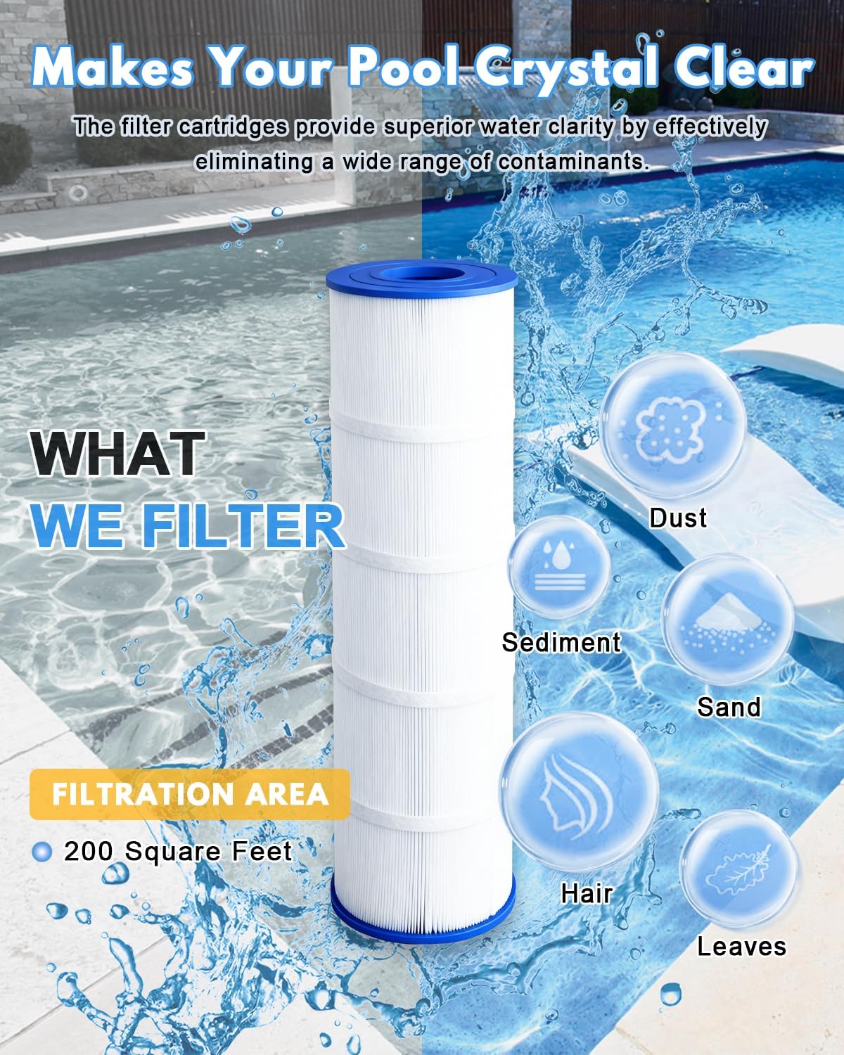 Swimming Filter Cartridge 200 Sq. Ft. (1 Pack) Filter Replacement for CS200 PJANCS200 C-8418 FC-0823 R0462400 11088503 11088513