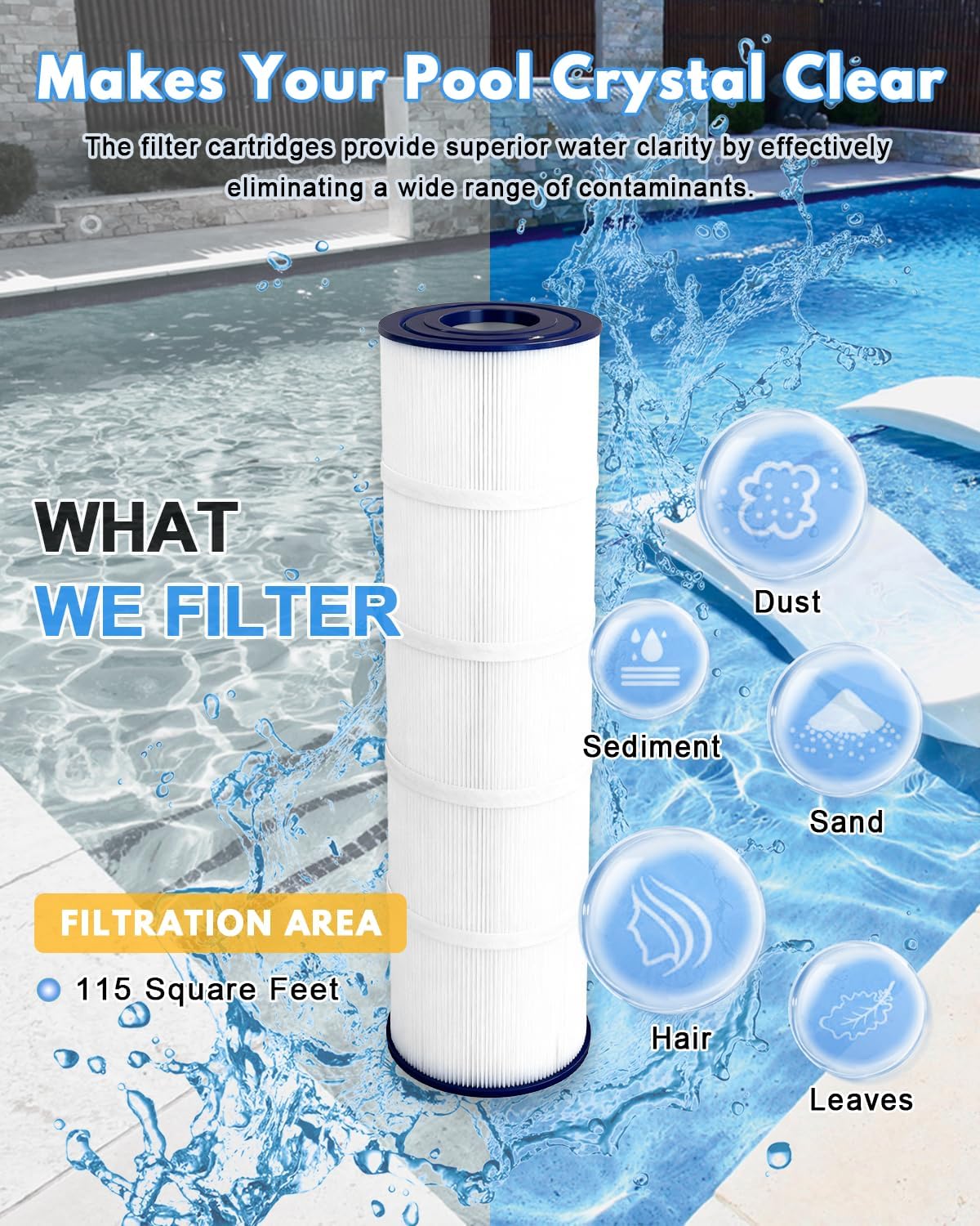 Swimming Filter Cartridge 115 Sq. Ft. (4 Pack) Filter Replacement for C-7468 CL460 CV460 PJAN115-PAK4 FC-0810 XLS-705 APCC7354 R0554600 A0558000 FC-6410 21501 AK-60432