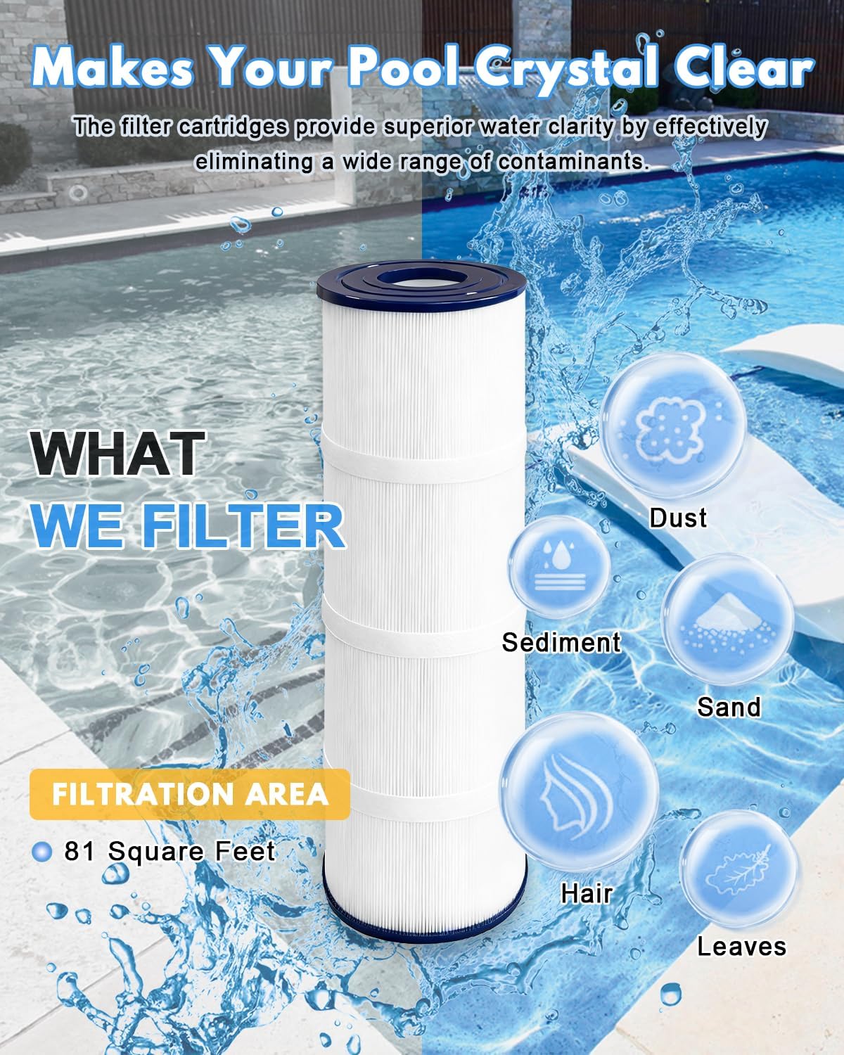 Swimming Filter Cartridge 81 Sq.Ft. (4 Pack) Filter Replacement for C-7483 C3030 CX580XRE & for C3020 C3025 C580E PA81-PAK4 FC-1225 FC-6425