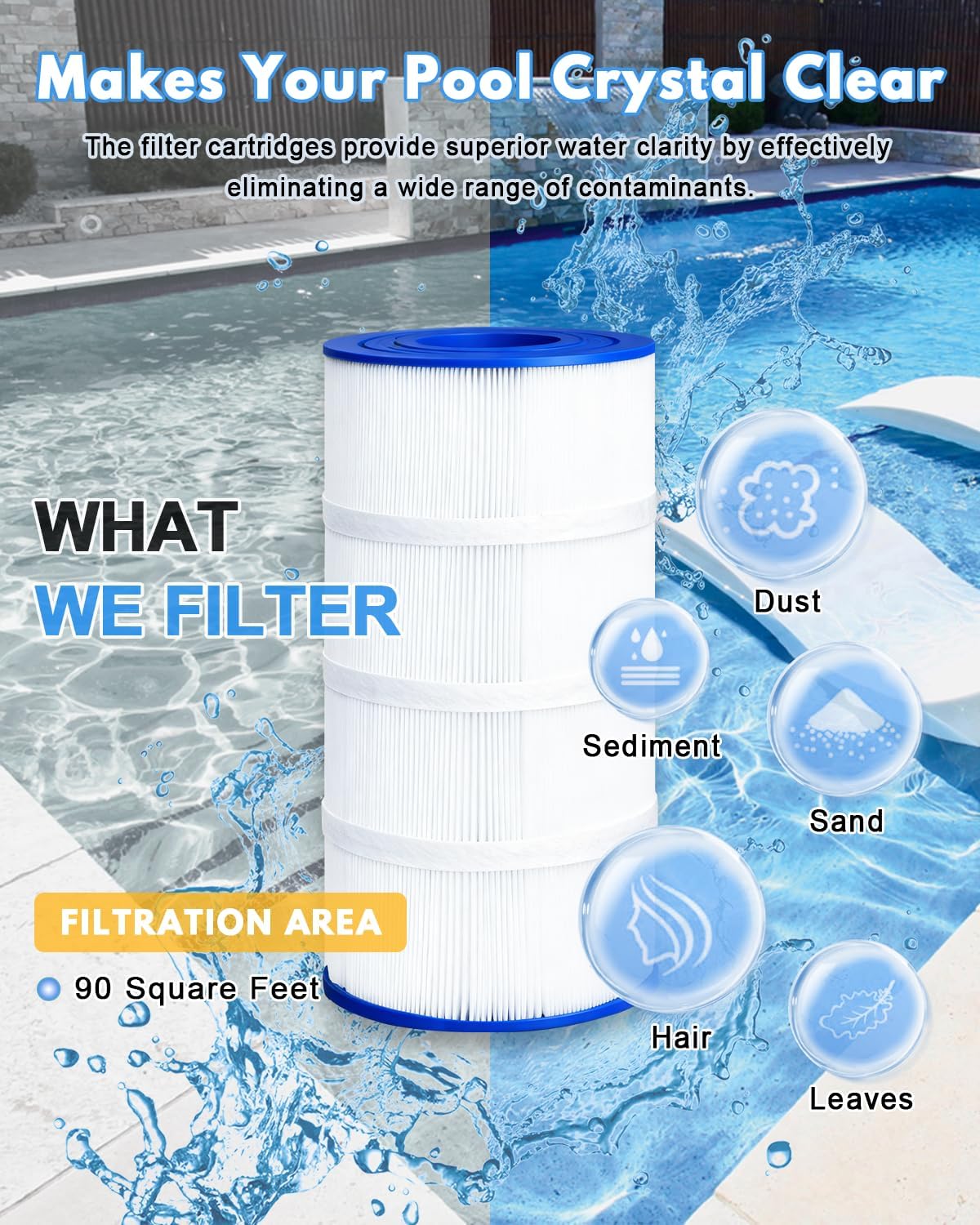 Swimming Filter Cartridge 90 Sq. Ft. (1 Pack) Filter Replacement for C900 CX900RE C9002 PA90 C-8409 FC-1292 P.C.100 PXC95 25230-0095S