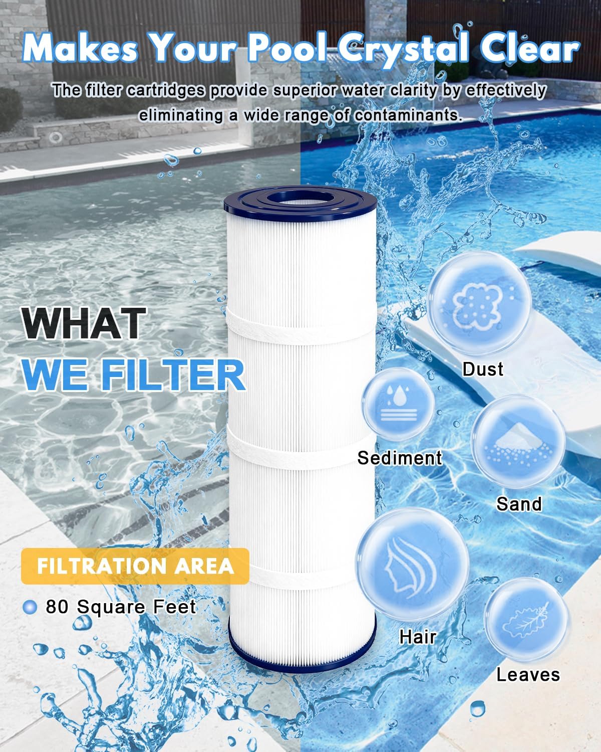 Swimming Filter Cartridge 4 x 80 Sq. Ft. (4 Pack) Filter Replacement CCP320 PCC80 PCC80-PAK4 C-7470 FC-1976 178580 R173573 817-0081