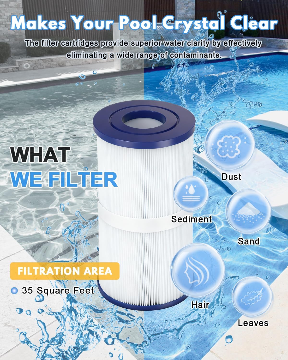 Spa Filter Replacement 35 Sq. Ft. 5”X 9â€?Hot Tub Filters (2 Pack) for PRB35-IN C-4335 409-219 FC-2385 817-3501 303557 03FIL1300 17-2482 25393