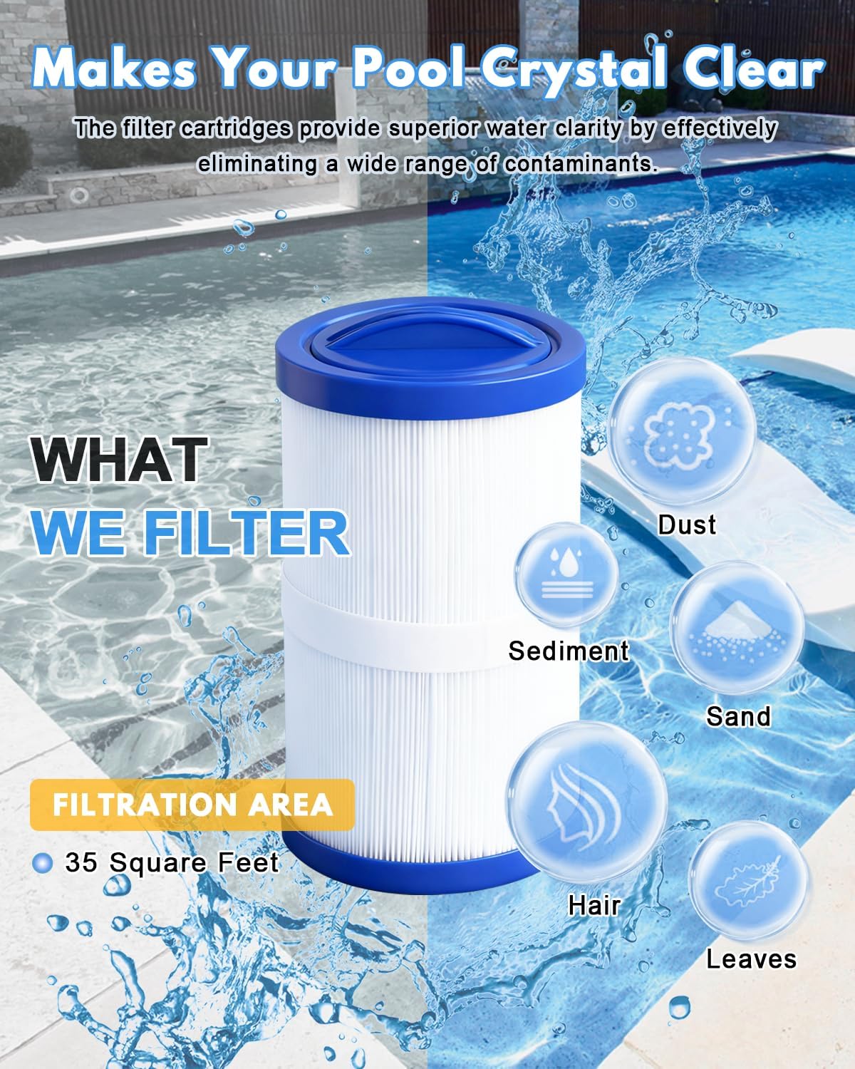 Spa Filter Replacement 35 Sq.Ft Hot Tub Filter Cartridge (2 Pack) for PWW35L 4CH-935 PWW35L FC-0170 817-4035 SD-01235 PDC580-AFS X268554 X268535