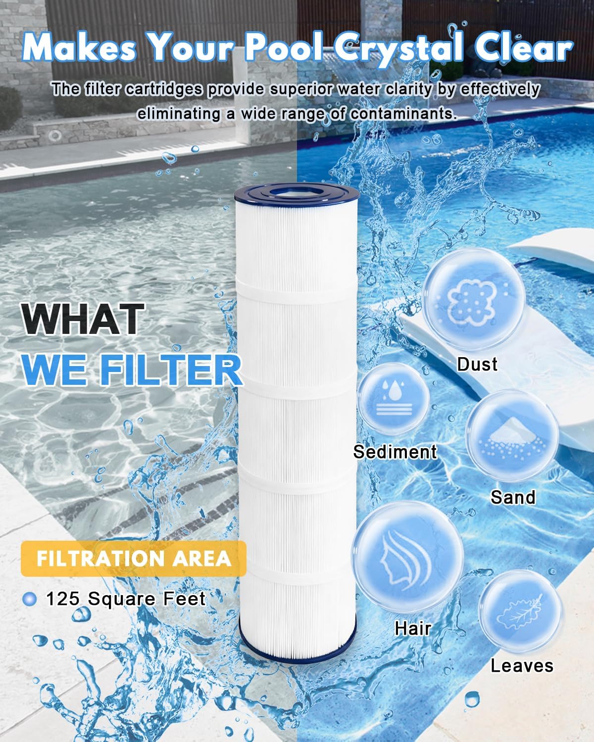 Swimming Filter Cartridge 4 x 130 Sq. Ft. (4 Pack) Filter Replacement CCP520 C-7472 PCC130 FC-1978 Ultral-A7 160332 EC-160332 178585 R173578 817-0131