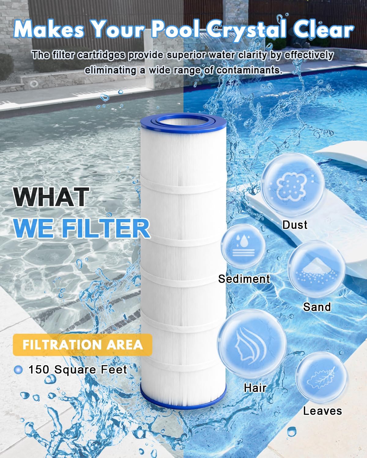 Swimming Filter Cartridge 150 Sq. Ft. (1 Pack) Filter Replacement for CC150 CCRP150 PAP150 PAP150-4 C-9415 R173216 FC-0687 59054300 160317 160355 160352
