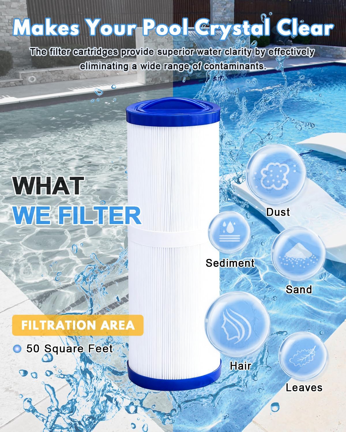 Spa Filter Replacement 50 Sq.ft. (2 Pack) Hot Tub Filter Cartridge for PWW50L 4CH-949 FIL50-5D13H15FCT-3 FC-0172 SD-01143 SC757 817-4050