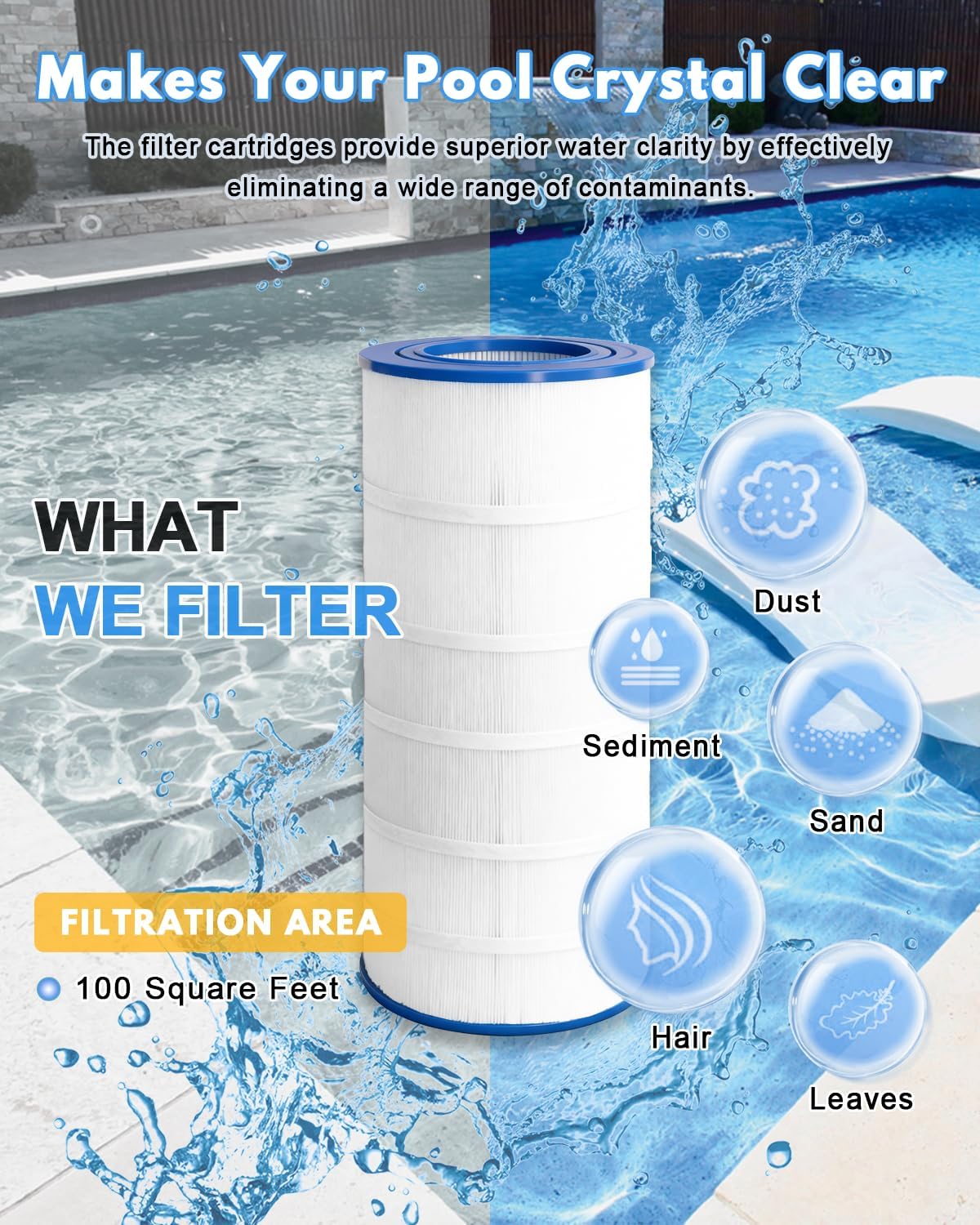 Swimming Filter Cartridge 100 Sq. Ft. (1 Pack) Filter Replacement for CC100 PLF100A CRP100 PAP100 PAP100-4 C-9410 R173215 FC-0686 59054200 160316