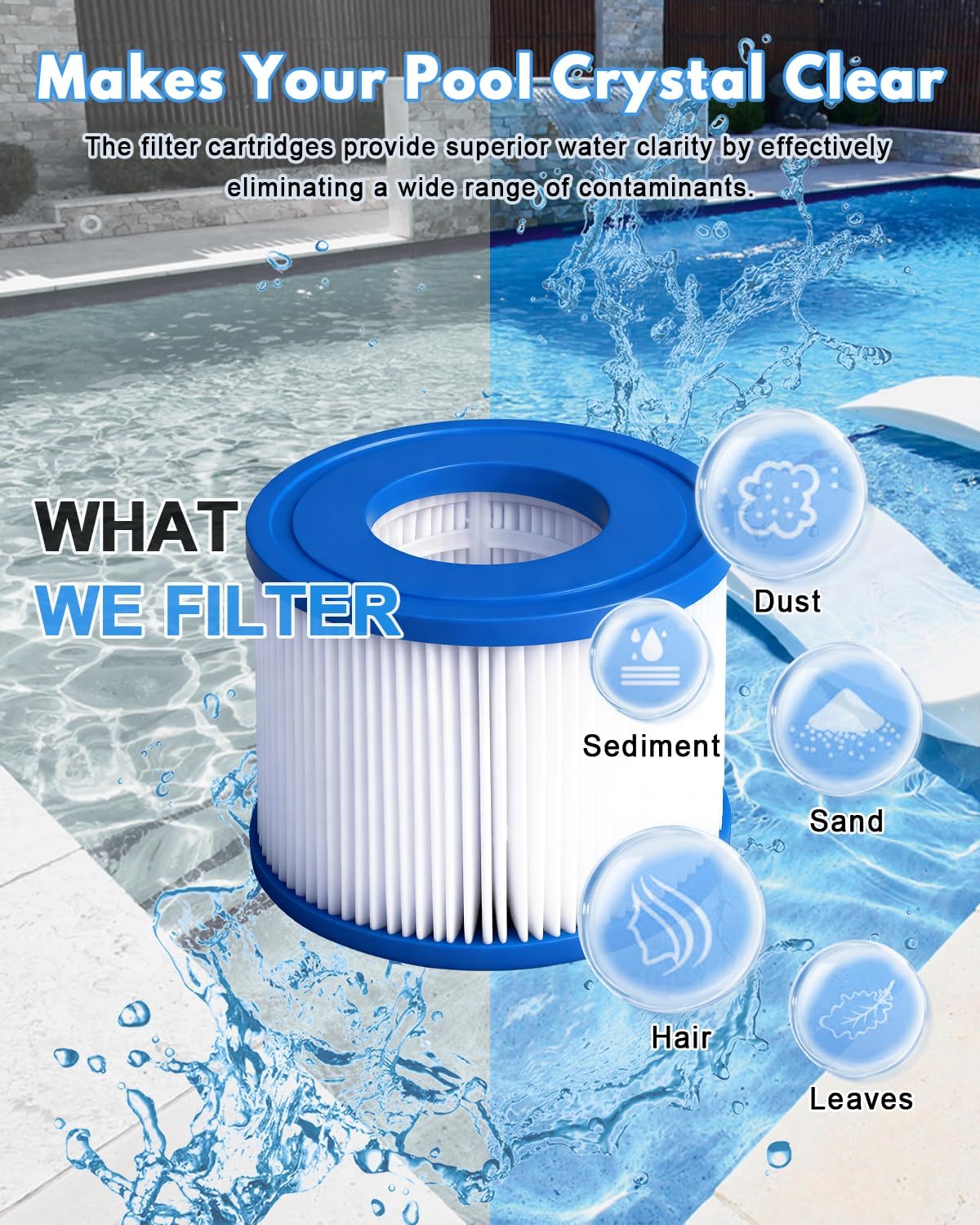 Hot Tub Spa Filter Type VI (4 Pack) Aboveground Pool Filter for 90352E 58323 90427E 58323E